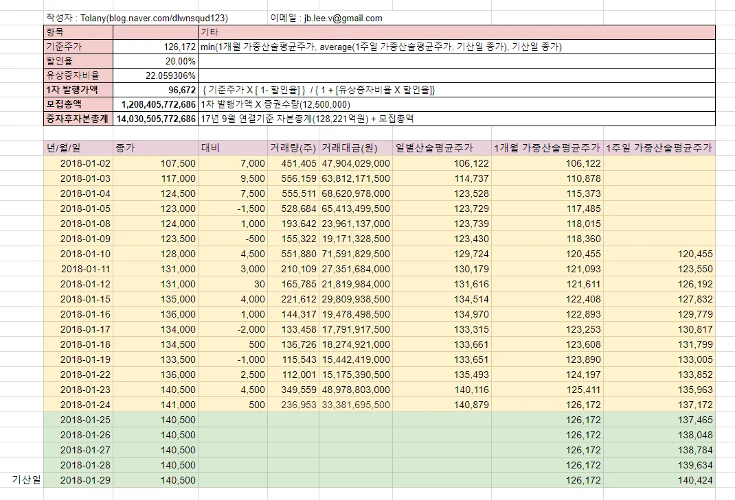 발행가추정_업데이트.png