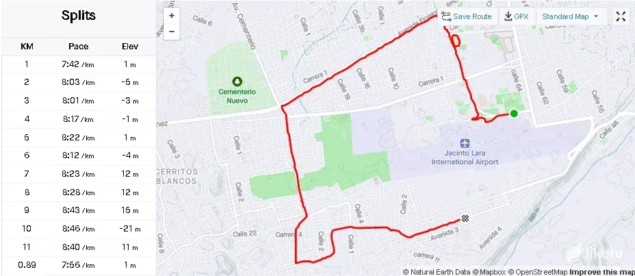 clvsq1z0g006c6iszfbyua80d_Screenshot_2024-05-04_at_17-50-38_Carrera_a_la_hora_del_almuerzo_Run_Strava.webp