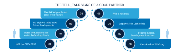 SIGNS OF A GOOD PARTNER