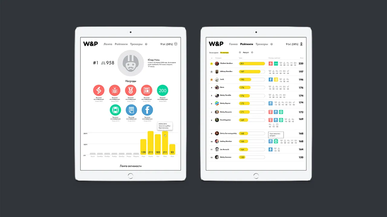 Gamification platform development.jpg