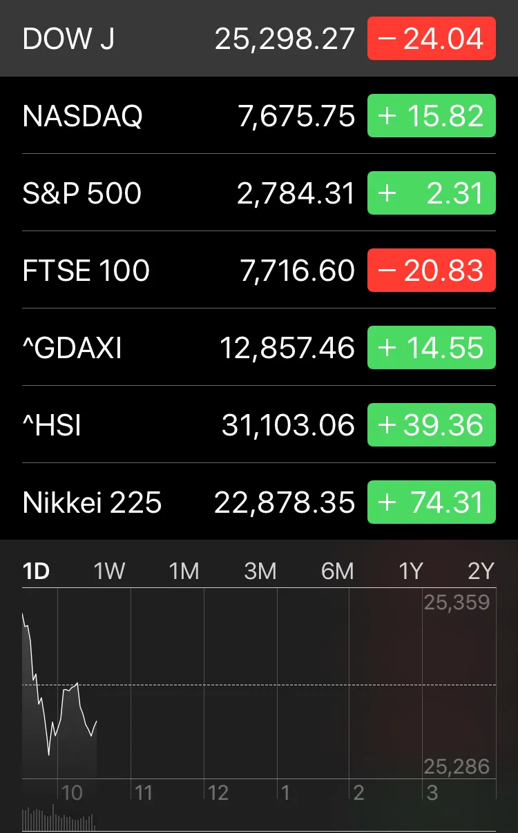 540E17ED-DE4A-4CDC-B973-643ED75C5204.jpeg