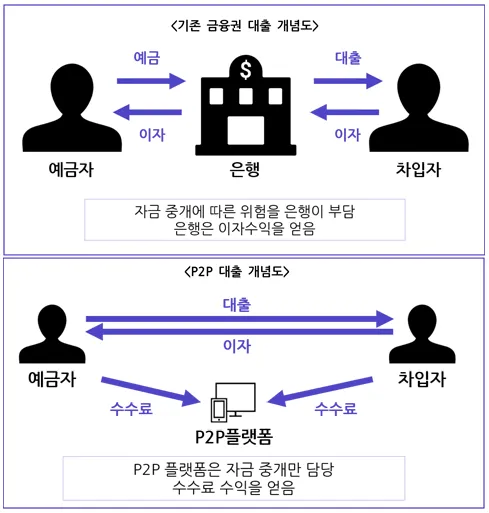 블록체인2.png