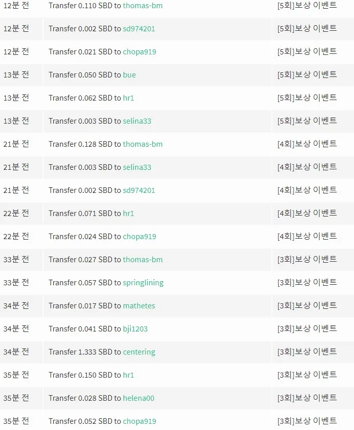 3~7회 송금 1.jpg