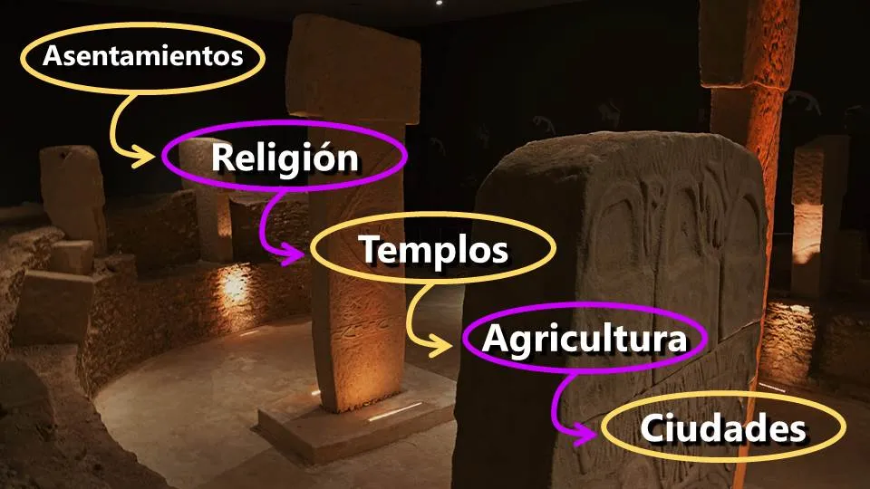 Religión antes de la Agricultura. Gobekli Tepe muestra un camino diferente a la civilización.jpg