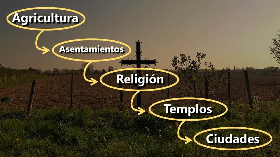 Religión antes de la Agricultura Gobekli Tepe muestra un camino diferente a la civilización.jpg