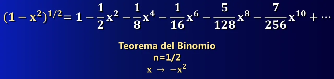 Teorema del Binomio Circunferencia.png