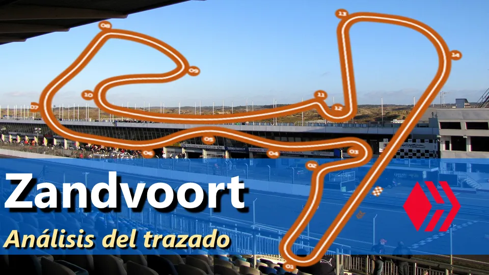 Análisis del circuito de Zandvoort Holand Analysis of the Zandvoort circuit Netherlands.png