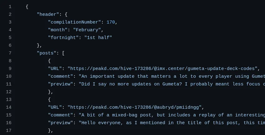 Example of the data in JSON format, prepared by the Curator