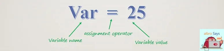 Python-Variable-Structure.jpg