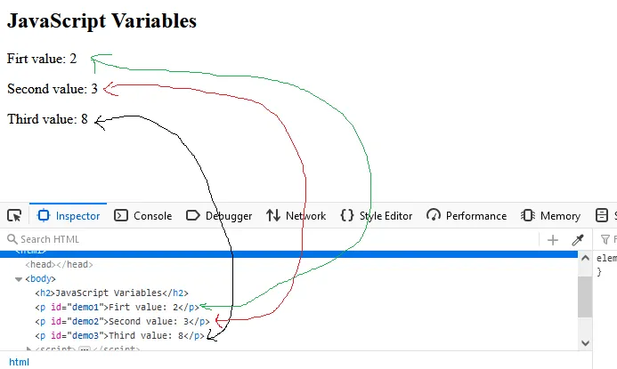 JavaScript Variables