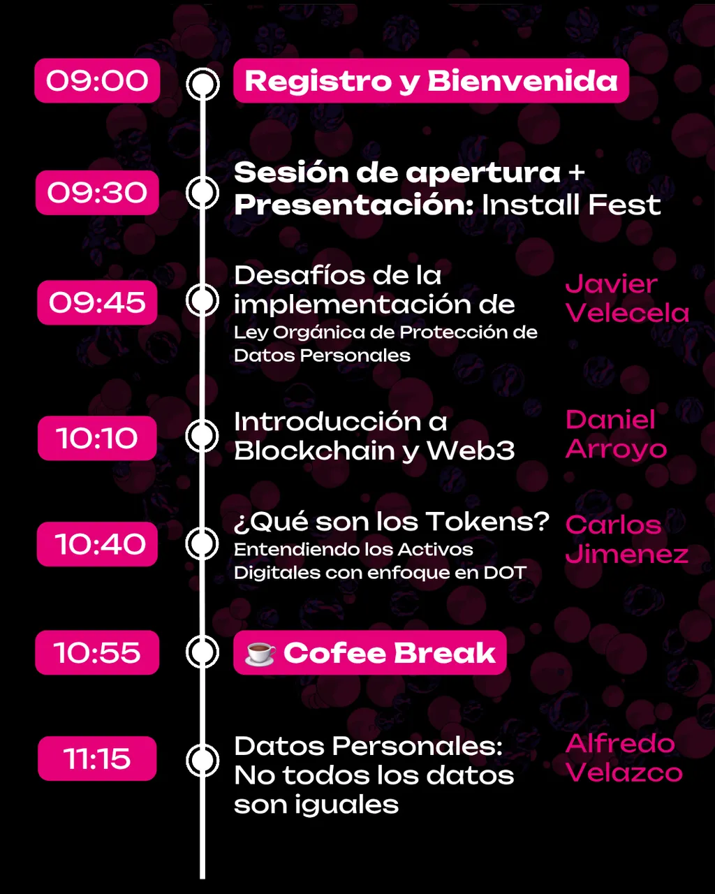 Copia de  DOT-Americas - GUAYAQUIL_20250714_120934_0000.png