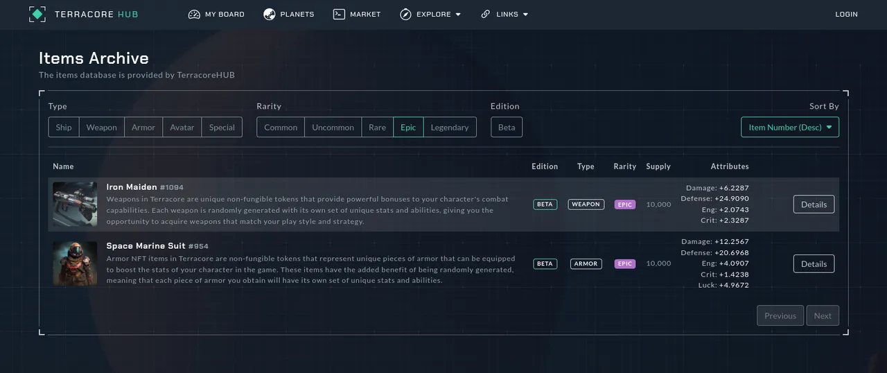 Item Archive page