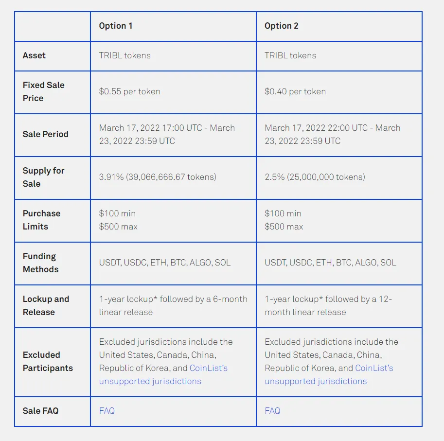 Coinlist: TRIBL Crowdsale