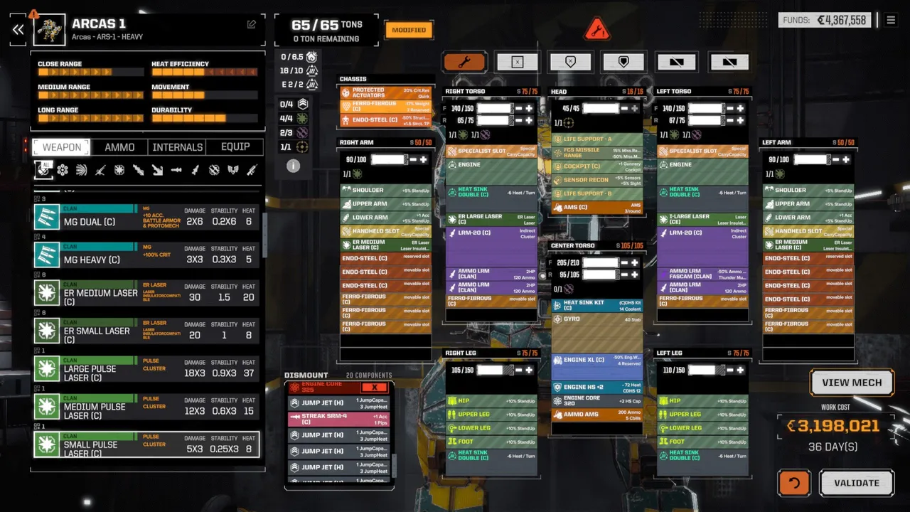 RogueTech: Chasing Higher Risk and Reward (AAR #004).jpg