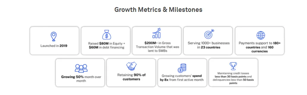 Coinlist: TRIBL Crowdsale