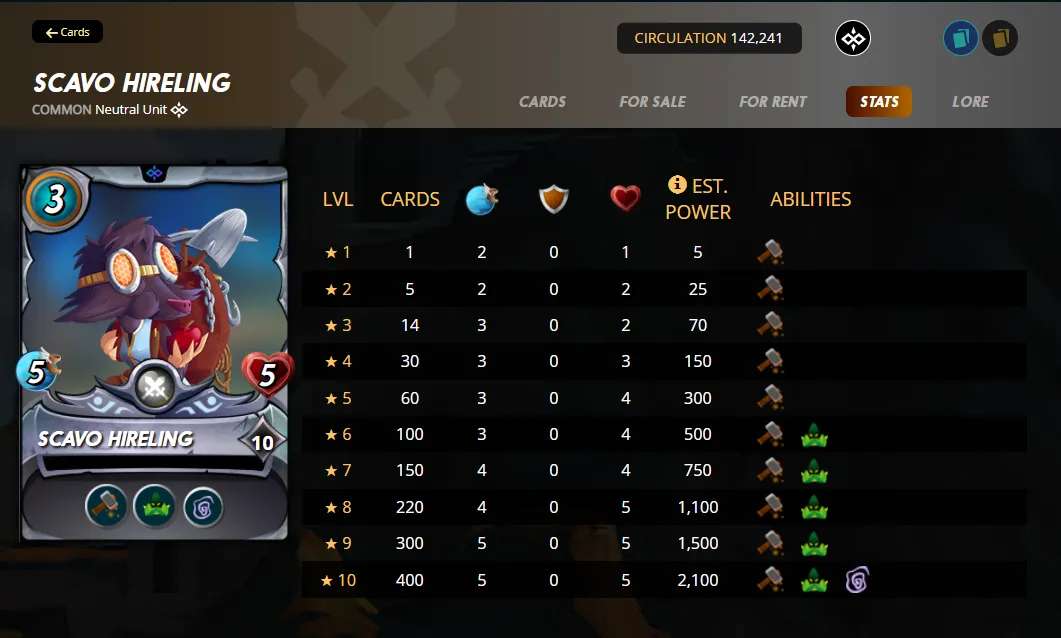 15 Scavo Hireling.png