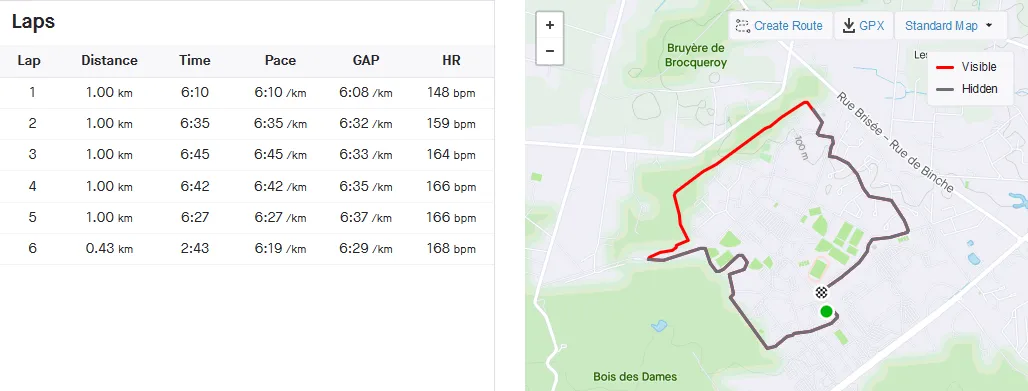 screenshot-www.strava.com-2021.10.20-10_16_57.png