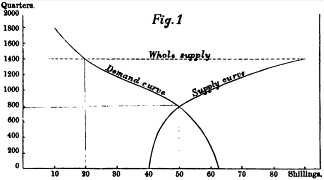 Jenkincurves.gif