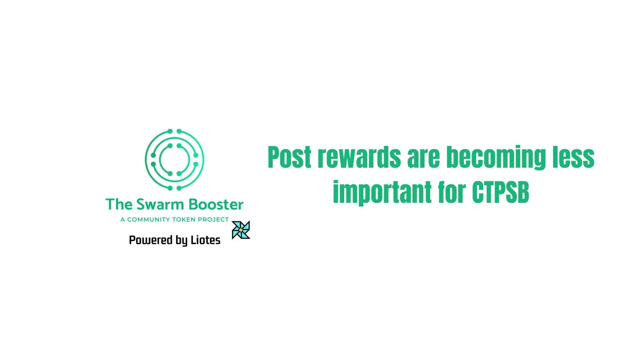 Post rewards are becoming less important for CTPSB.jpg