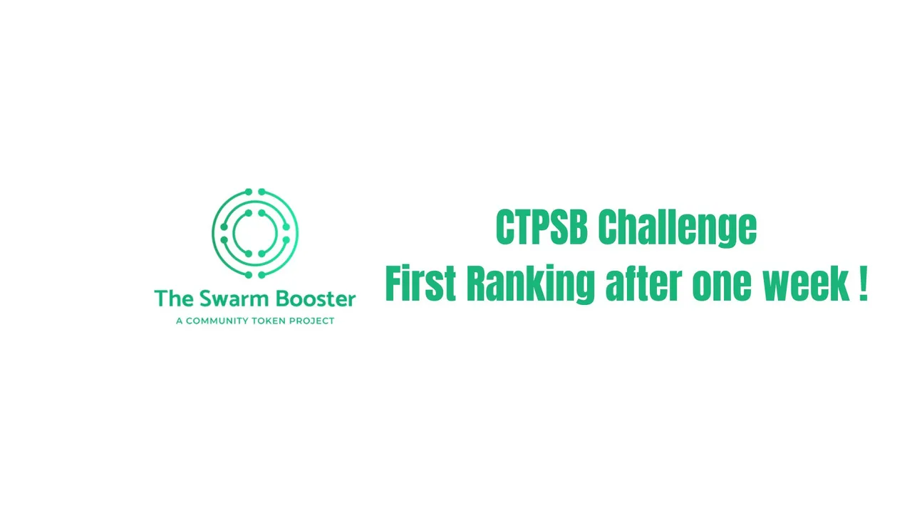 first ranking after one week.jpg