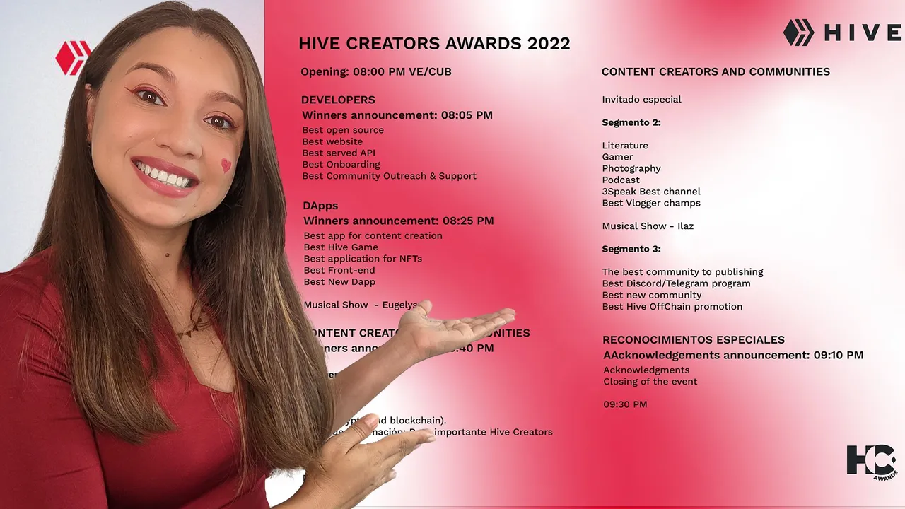 CATEGORIAS-HEVE.jpg