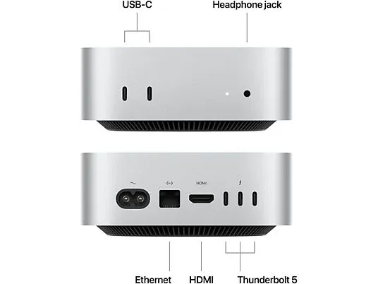 Mac Mini M4 Pro.webp