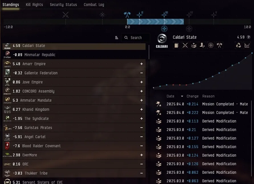 Caldari State.jpg