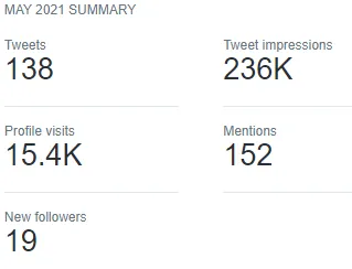 mytwitternumbers.png