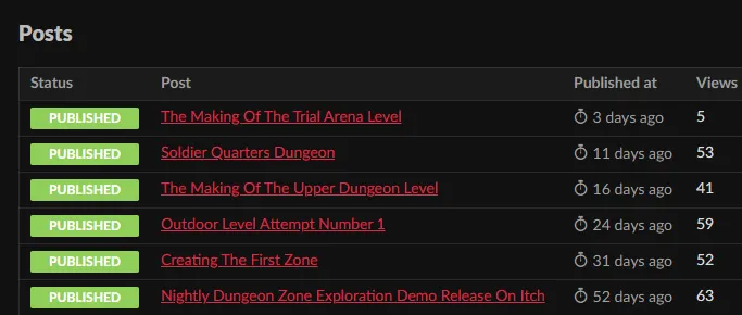 Itch posts.png