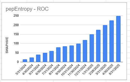 pepEntropy_roc_20250529.png