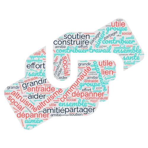 nuage de mots sur mains qui s'entraident, par ItharaGaian