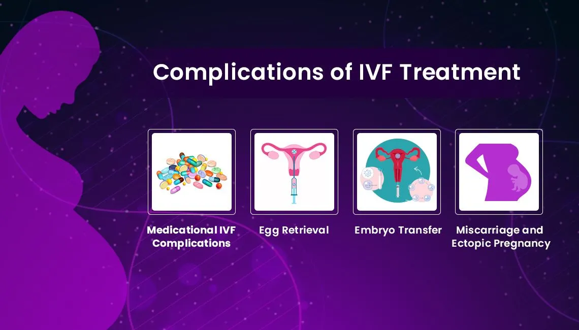 ivf-complications.jpg