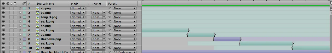 Mouth Timeline 2.PNG