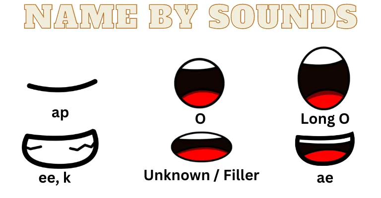 Name by sounds.png
