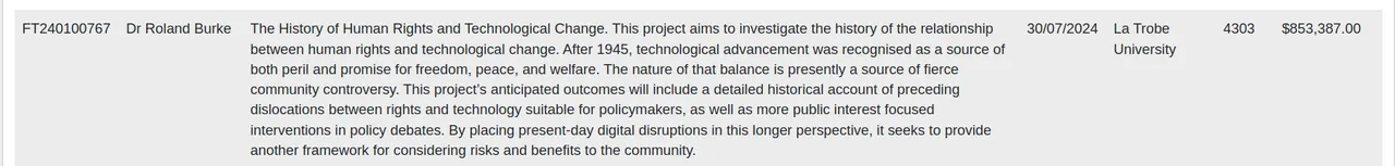 Screenshot_2024-08-06 History of Human Rights & Technological Change.png