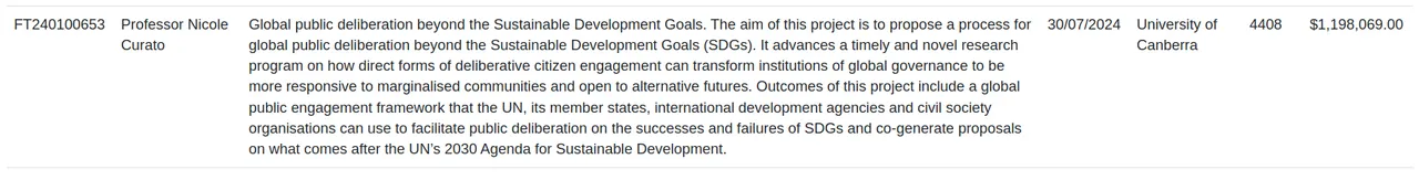 Screenshot_2024-08-06 GlobalPublic deliberation after UN's SDGs.png