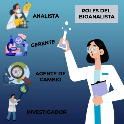 congreso bioanalisis.png