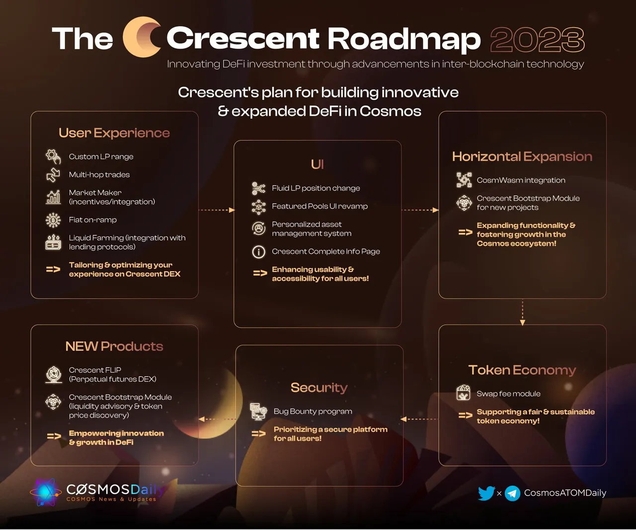 roadmap1.jfif