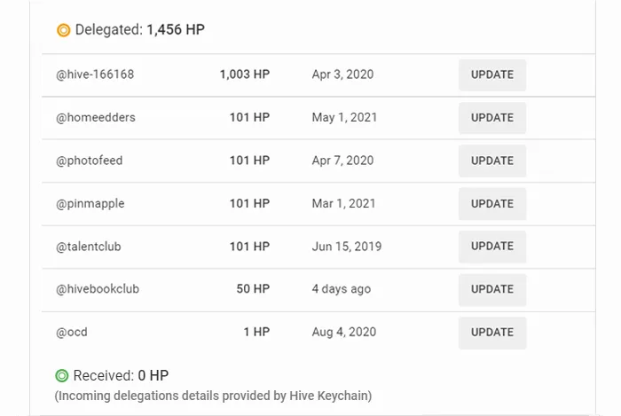 hpud-2208-dele.jpg
