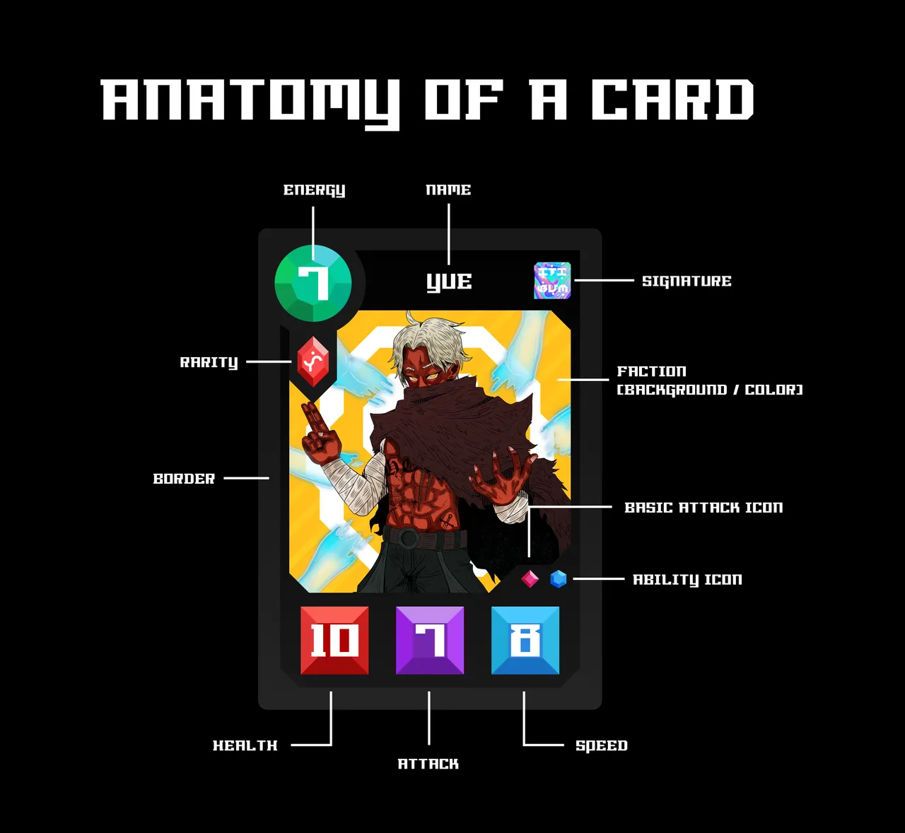 ANATOMY-OF-A-CARD (1).png