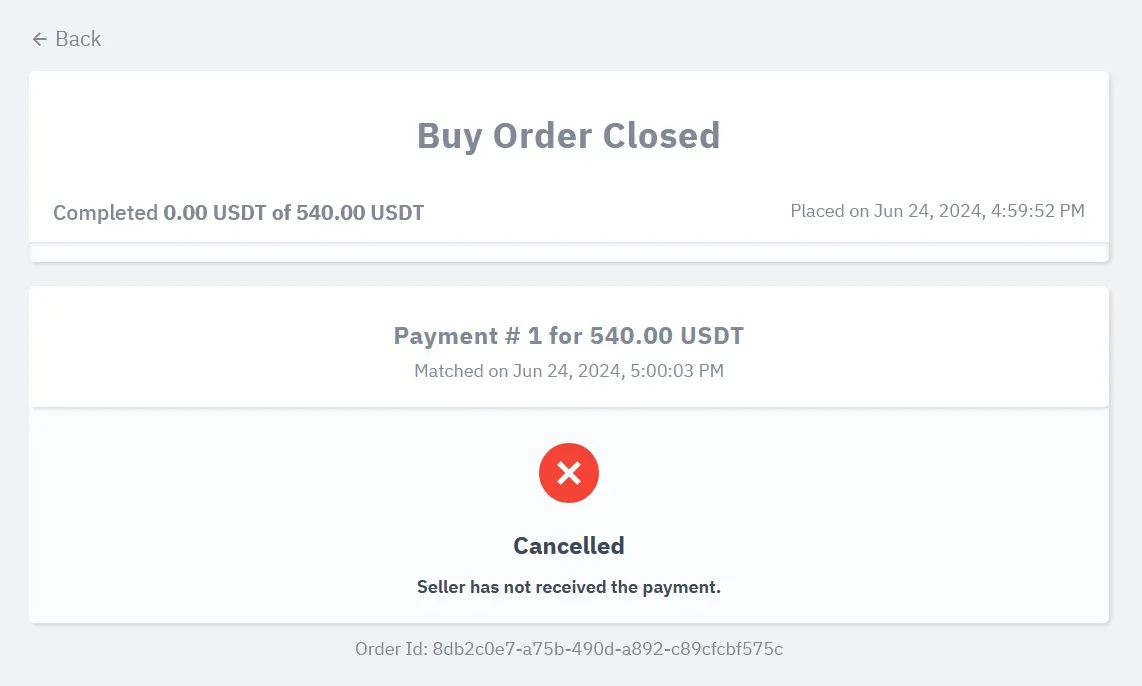 Cancel Payment in 15 minutes if Problem.jpg