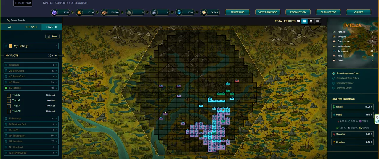 Holdings in Region 50, Ia'telda