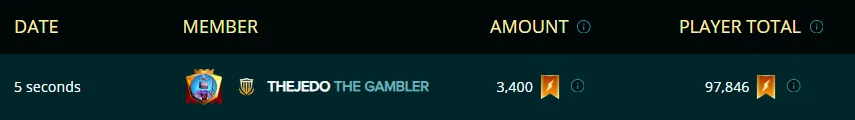 Guild Contribution 2 - 25.8.16.png