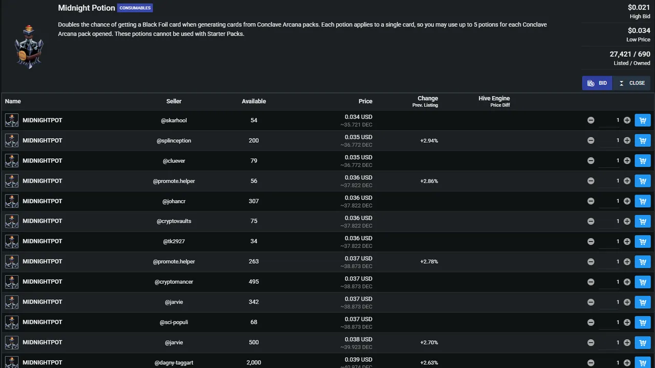 Today's prices of Midnight Potions
