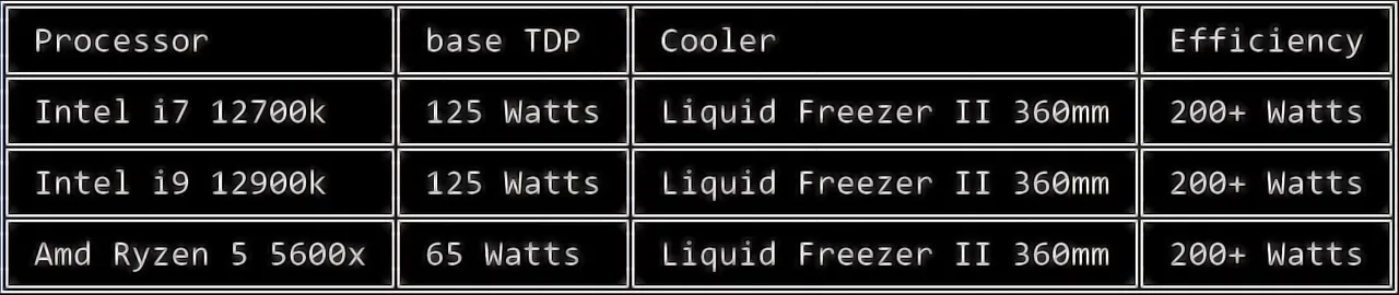 table_S.png