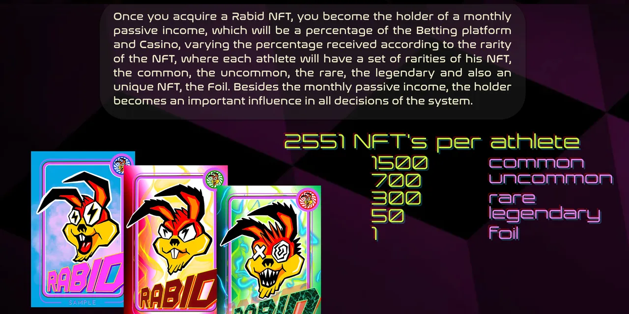 screen shot of Rabid Dao's NFT info page from their website