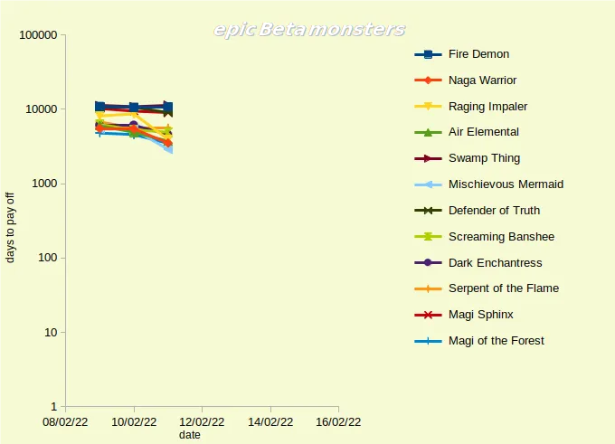 beta epic.png