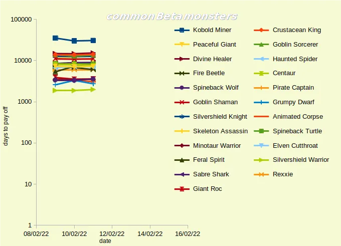 beta commons.png
