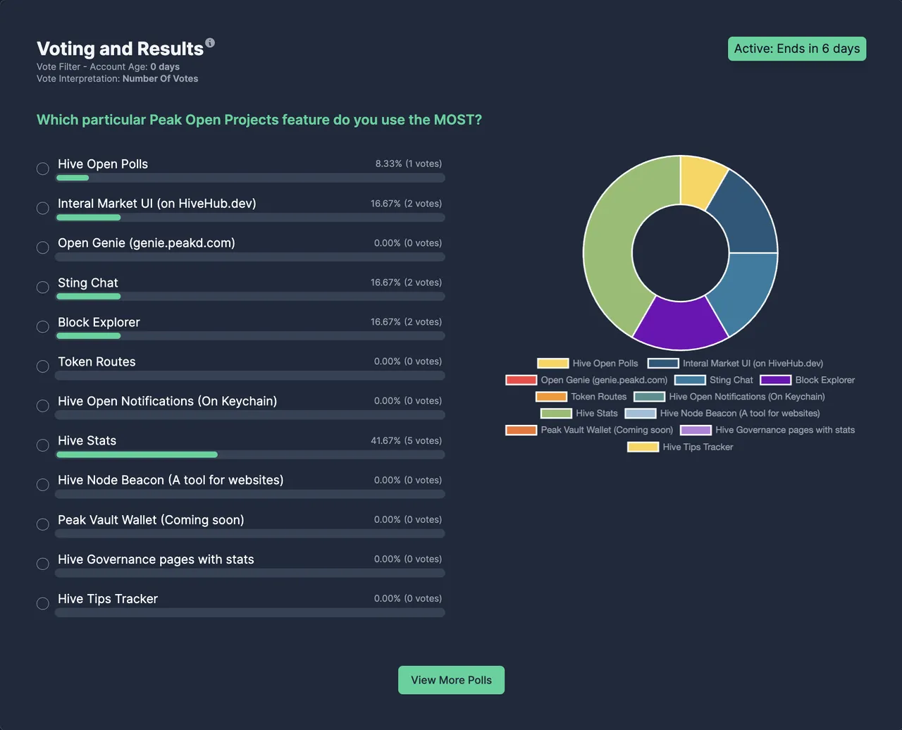 polls.png