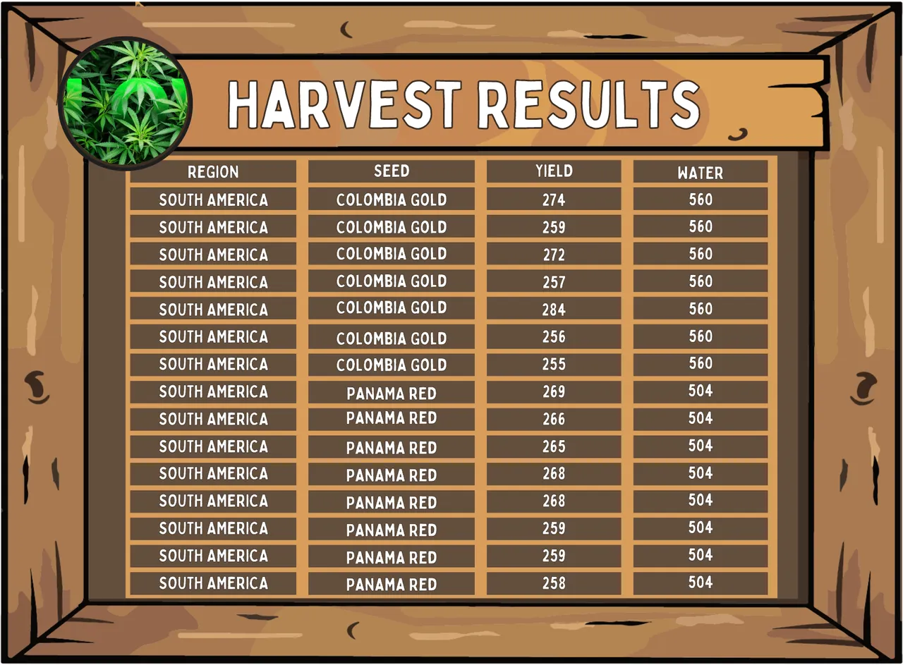 copy_of_copy_of_hk_harvest_table_final_1_